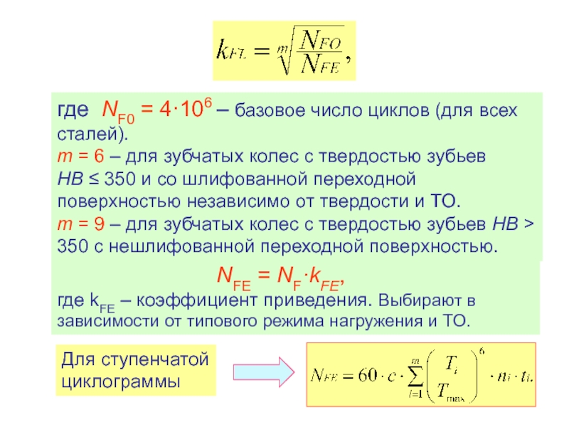 Какое количество циклов. Базовое число циклов. Эквивалентное число циклов нагружения зубьев. Базовое число циклов нагружения для сталей. Базовое число циклов напряжений.