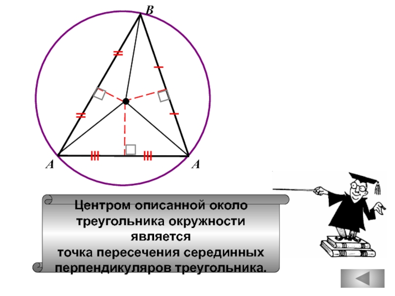 ВЦентром описанной около треугольника окружности являетсяточка пересечения серединныхперпендикуляров треугольника.АА