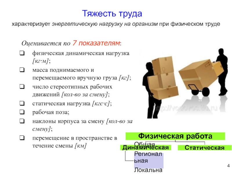 Внешний профессиональный рынок труда характеризуется таким явлением