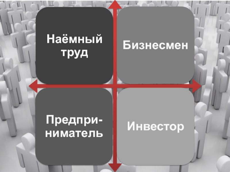 Наемный работник это. Наемный труд. Понятие наемного труда. Наемный труд картинки. Наемный труд это определение.