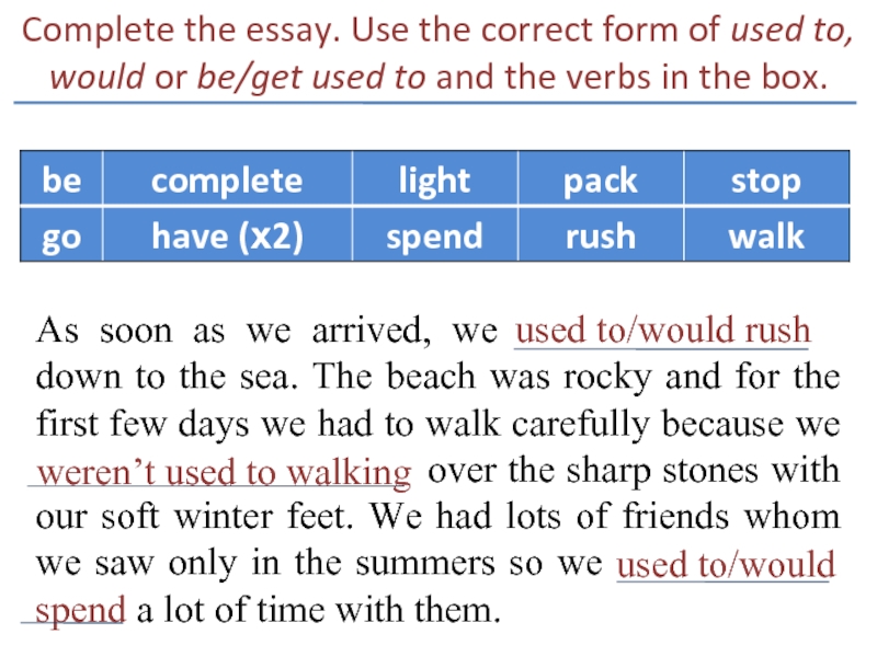 Complete the essay. Use the correct form of used to, would or be/get used to and the