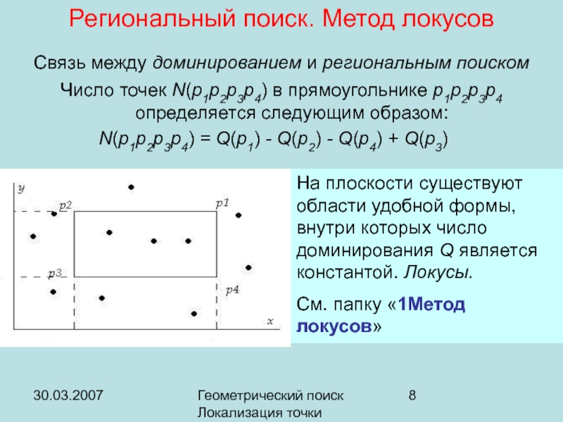 Найти число точек. Геодетика локализация точек.