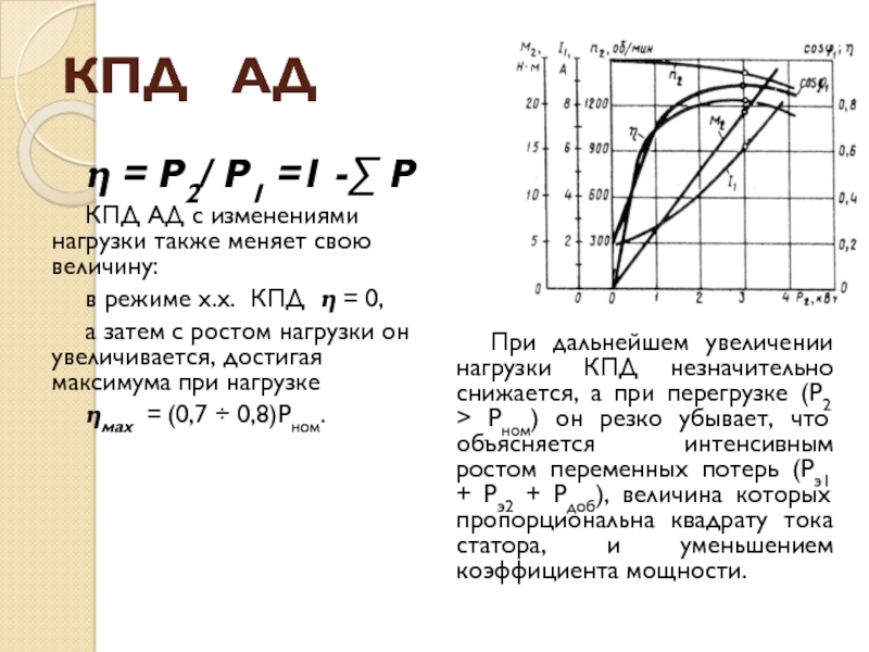 Кпд электродвигателя презентация