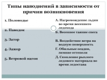 Сели и их характеристика. Защита населения от последствий селевых потоков.