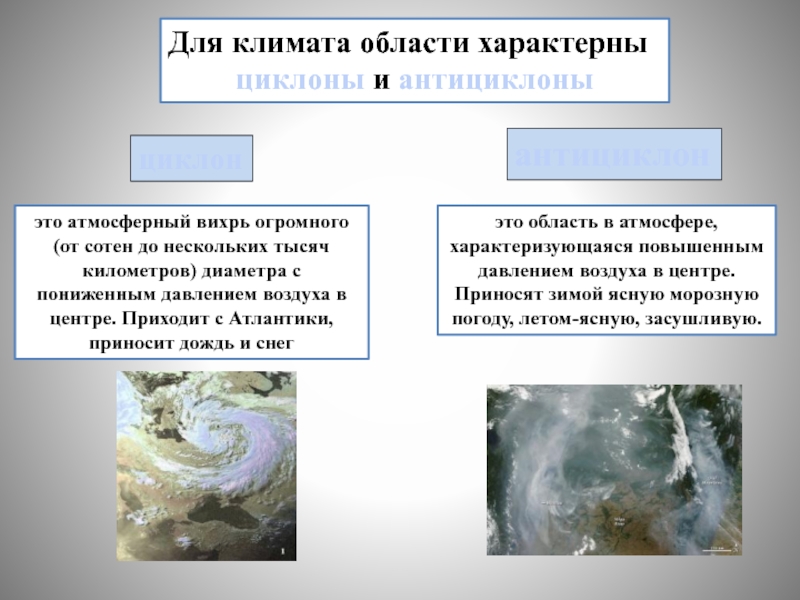 Стихи про циклон и антициклон