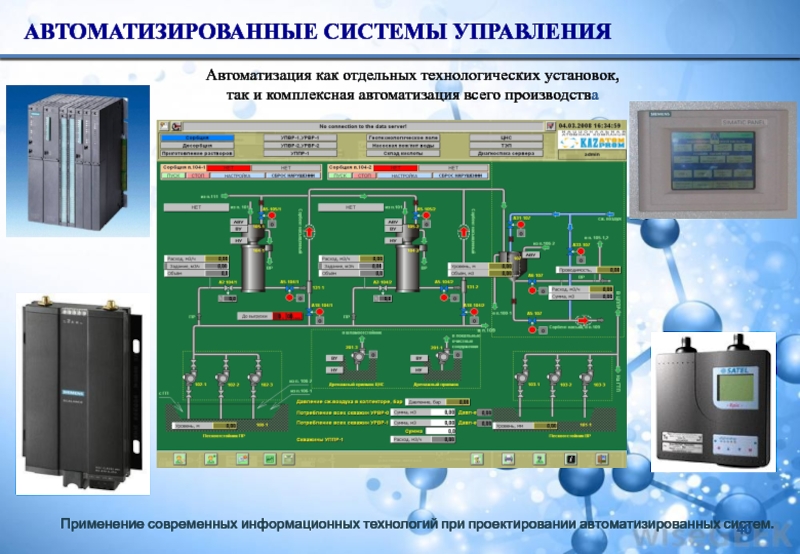 Презентация автоматизированные системы управления