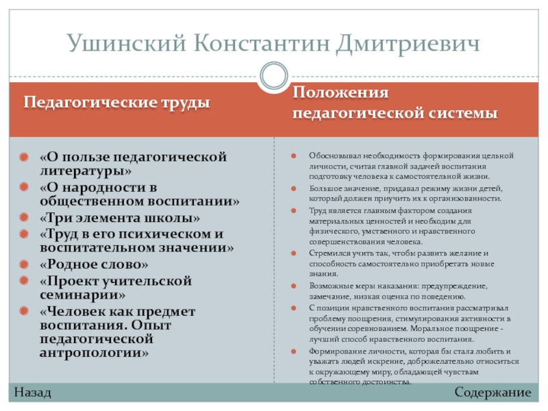 О народности в общественном воспитании презентация