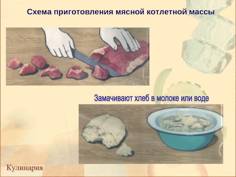 Схема приготовления мясной котлетной массыКулинарияЗамачивают хлеб в молоке или воде