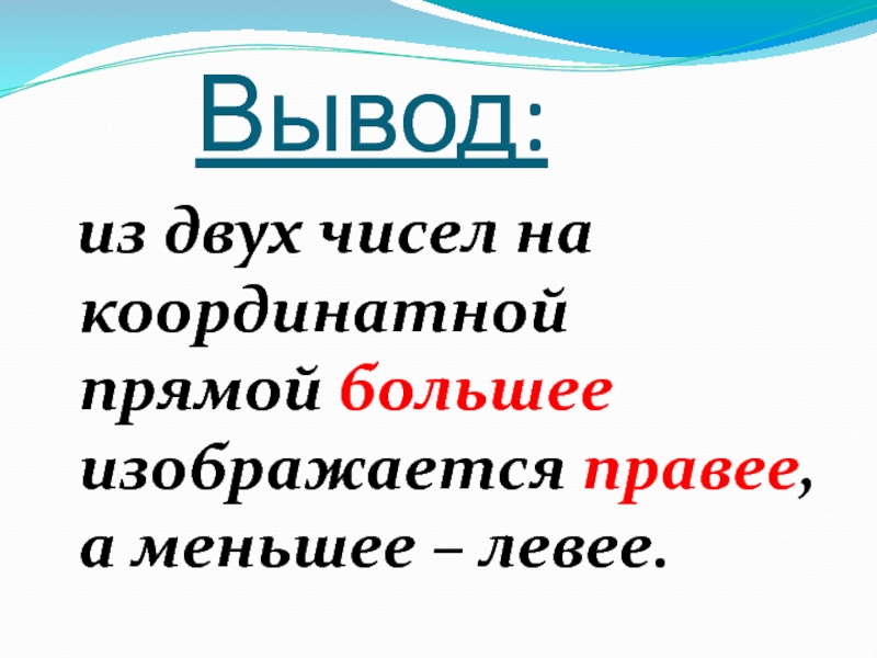 Вывод цифра