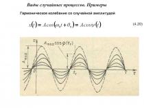 Виды случайных процессов. Примеры