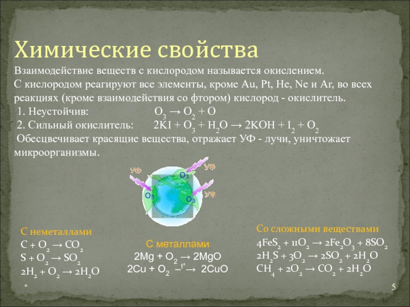 Кислород химия презентация 9 класс