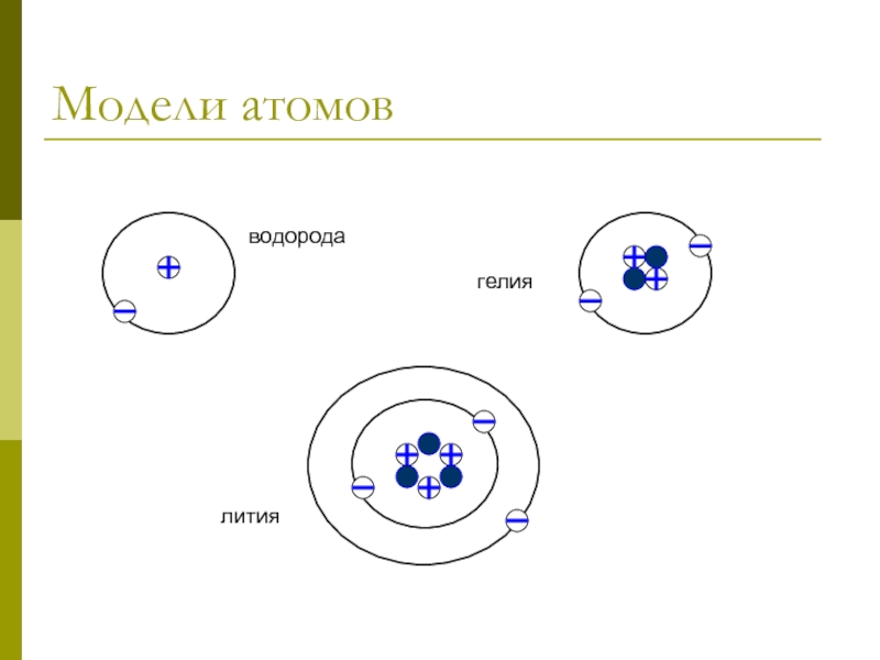 Рисунок атома лития