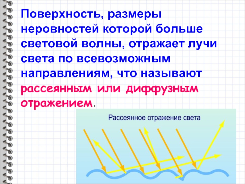 Рассеяно или рассеянно. Отражение света презентация. Отражение света света. Отражение световых волн. Диффузное отражение света.