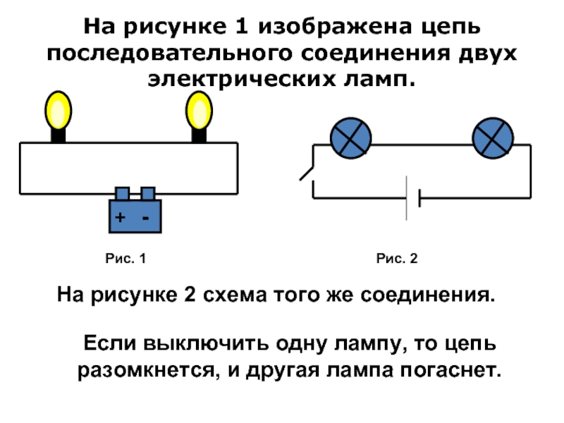 На каких схемах лампы соединены параллельно последовательно. Параллельное соединение схема соединения. Схема параллельного включения лампочек. Параллельное соединение электроламп схема. Электрическая схема параллельного соединения лампочек.