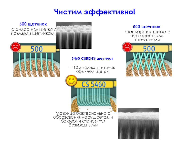 Блеск волоса в зависимости от формы щетинок. 10000 Щетинок.