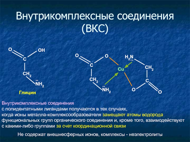 Функциональные группы глицина. Дентатность лигандов комплексных соединений. Внутрикомплексные соединения хелаты. Гексадентантный лиганд. Полидентантные лиганды.