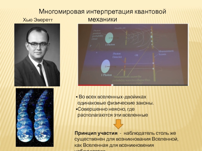 Теория квантового бессмертия проект