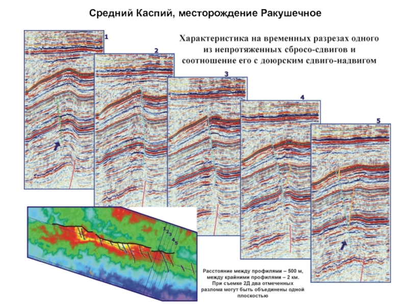 Геологическая карта каспия