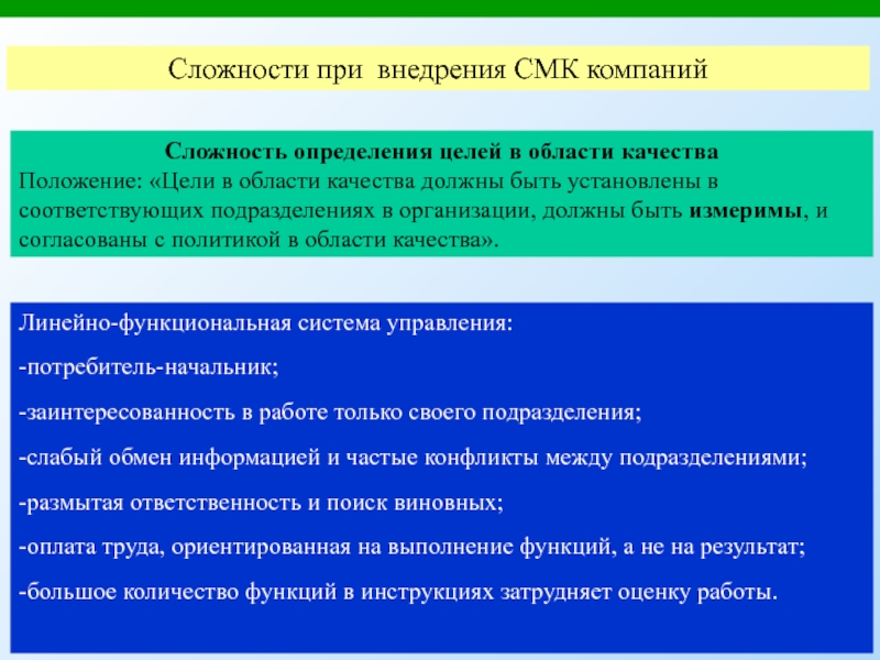 Положение качество. Цели внедрения СМК на предприятии. Проект внедрения системы менеджмента качества. Трудности при внедрении СМК. План разработки и внедрения СМК В организации.