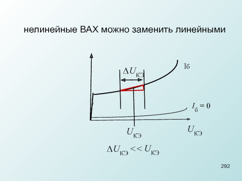 Линейная замена. Нелинейная вах. Нелинейность вах. Вах нелинейного искажения. Приборы с нелинейной вах.