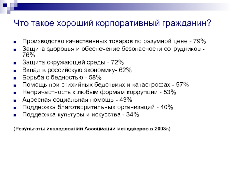 Что такое хороший корпоративный гражданин?Производство качественных товаров по разумной цене - 79% Защита здоровья и обеспечение безопасности