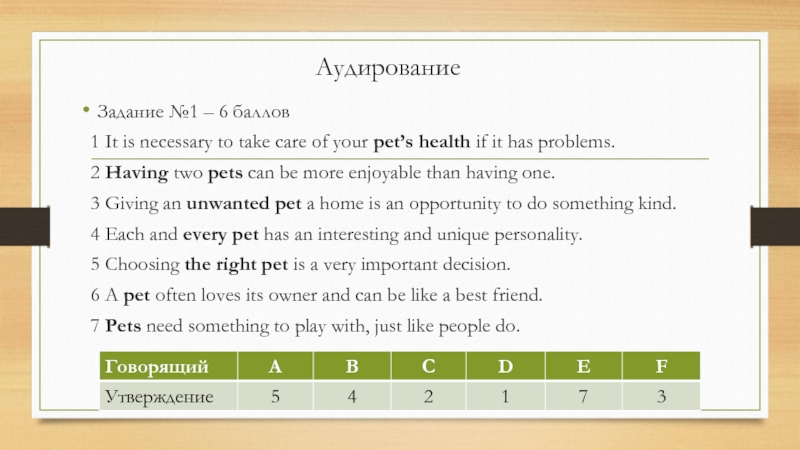 Аудирование1 It is necessary to take care of your pet’s health if it has problems.2 Having two