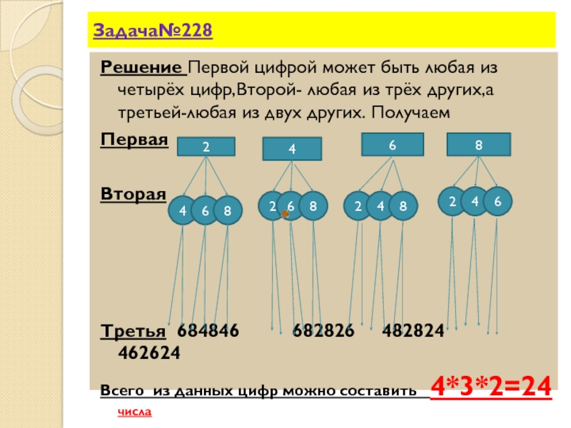 Второй из четырех