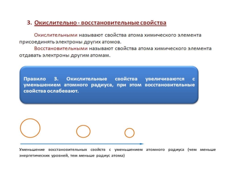 План урока электроотрицательность химических элементов 8 класс