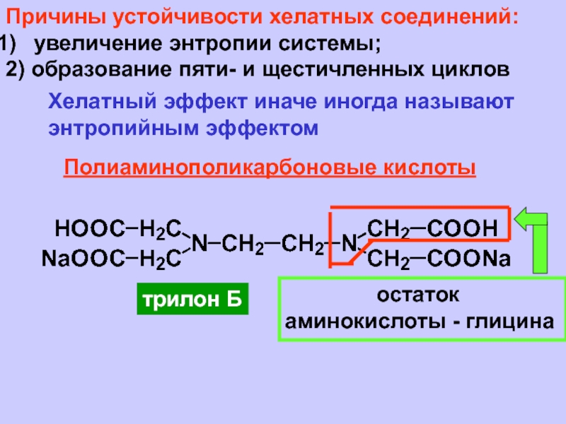 Увеличение соединений