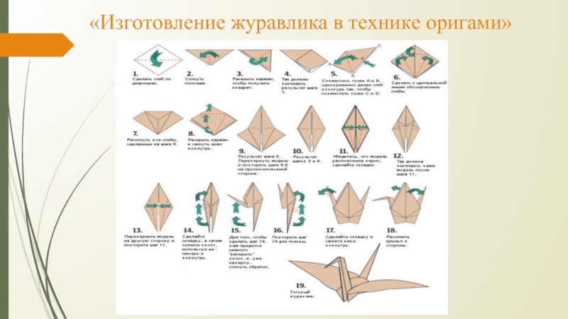 «Изготовление журавлика в технике оригами»