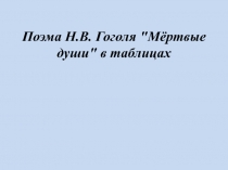 Поэма Н.В. Гоголя 