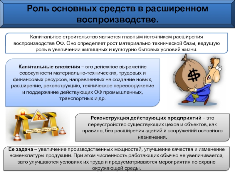 Проект направленный на формирование и обновление основных фондов предприятий это