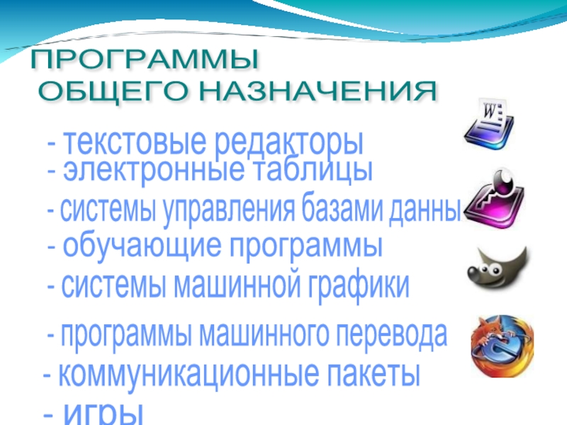 Классы программ. Программы общего назначения. Текстовые редакторы приложения общего назначения. Компьютерные программы общего назначения. Системы машинной графики.