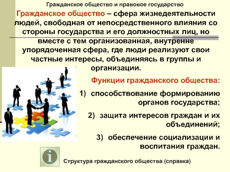 Роль права в жизни общества и государства презентация 9 класс боголюбов