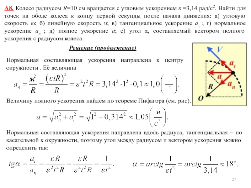 Как определить направление углового ускорения по плану ускорения