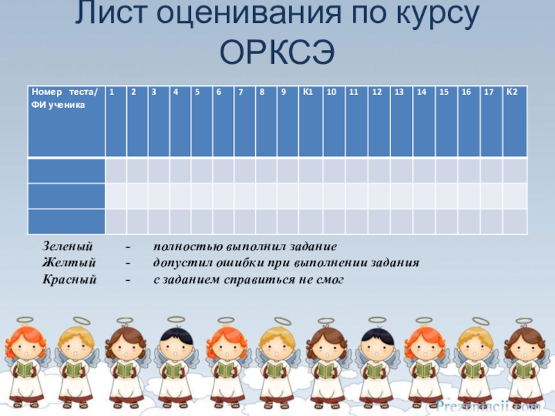 Орксэ 4 класс вопросы. Лист оценивания. Задания по ОРКСЭ. Лист оценивания по ОРКСЭ. Задания по ОРКСЭ 4 класс.