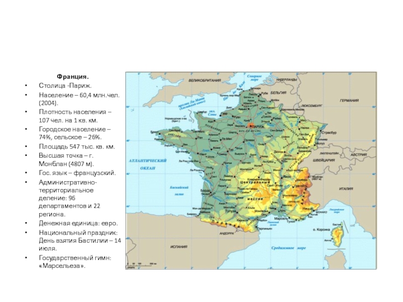 Описание франции по плану характеристики страны