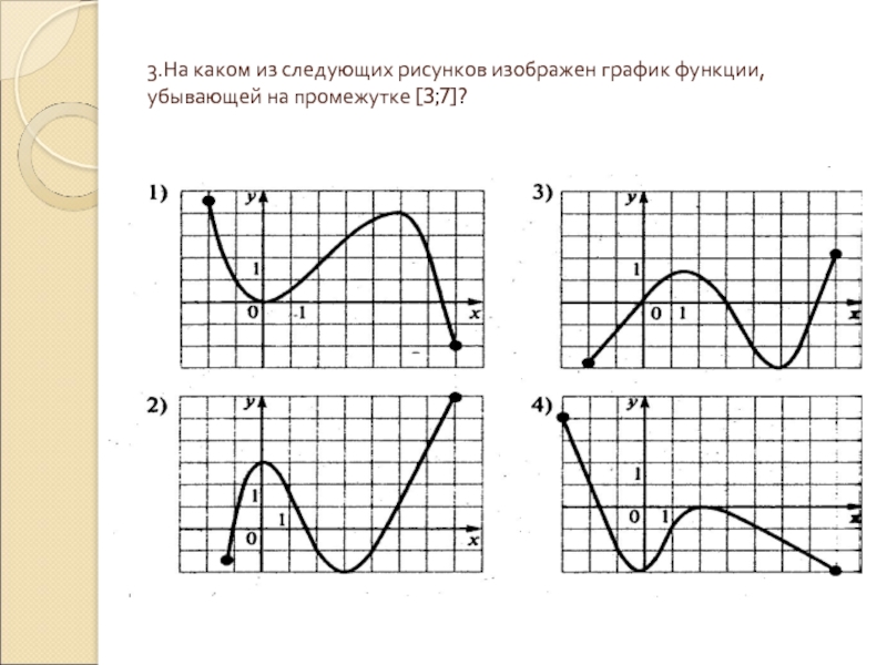 3.На каком из следующих рисунков изображен график функции, убывающей на промежутке [3;7]?