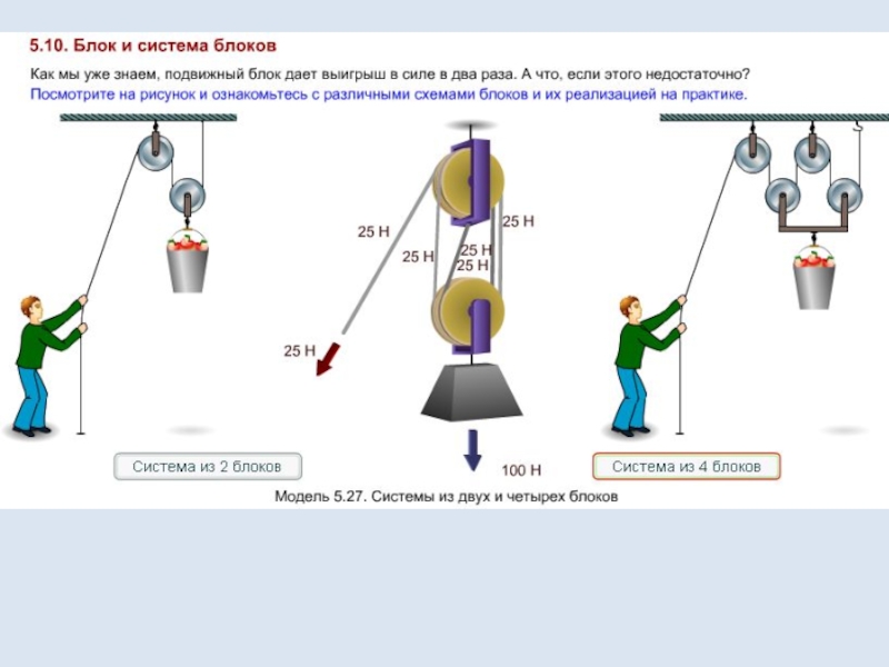 Блок и система блоков 7 класс физика презентация
