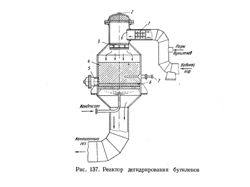 Лекция 7