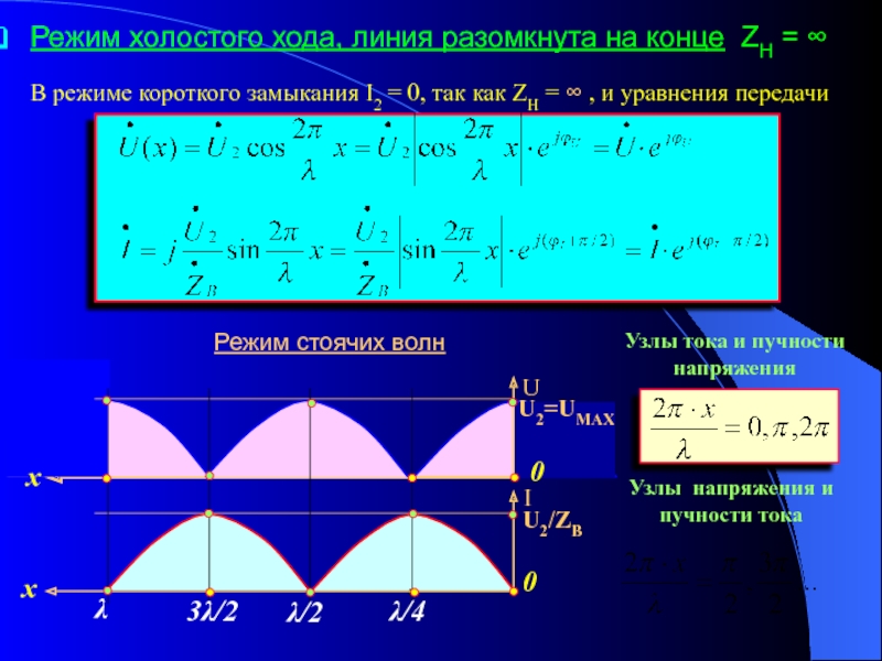 Линия хода