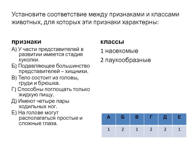 Установите соответствие между картинами мира и их представителями