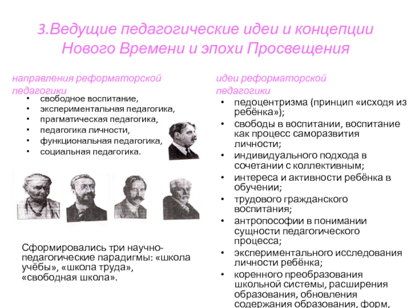 Педагогические концепции. Ведущие педагогические концепции. Педагогические идеи нового времени. Представители педагогики нового времени.