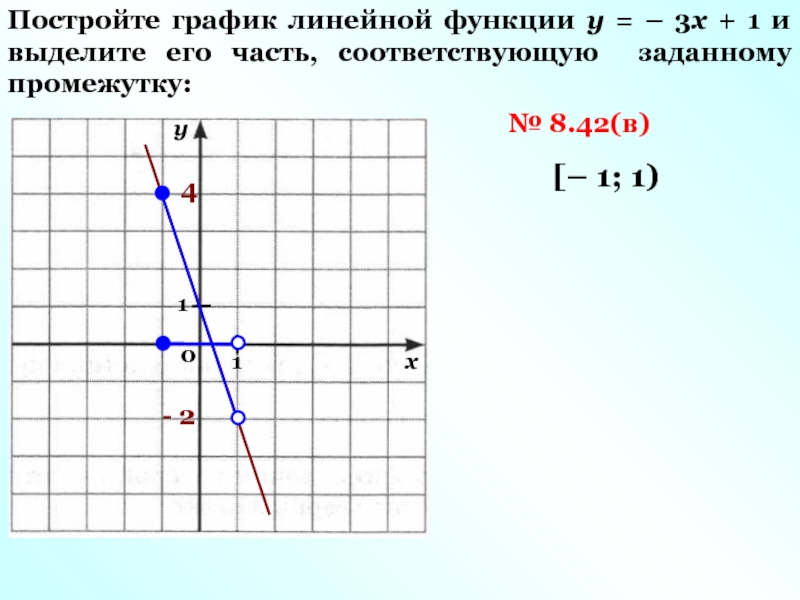 Линейный график функции. График линейной функции у=3х-1. Линейная функция у=х. Постройте график линейной функции. Построить график линейной функции.