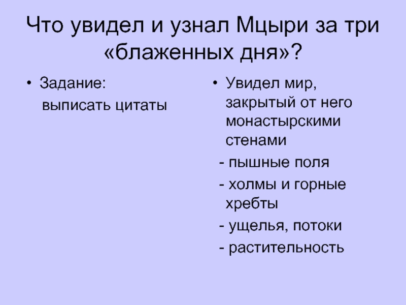 Что увидел и узнал мцыри во время. Что увидел и узнал Мцыри за три блаженных дня. Что увидел Мцыри на воле. Три блаженных дня Мцыри. Мцыри цитаты.