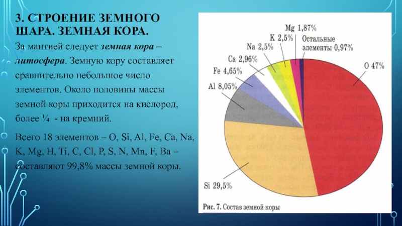 Химическая организация природы. Химическая организация живой природы. Химическая организация неживой природы. Химическая организация природы 9 класс.