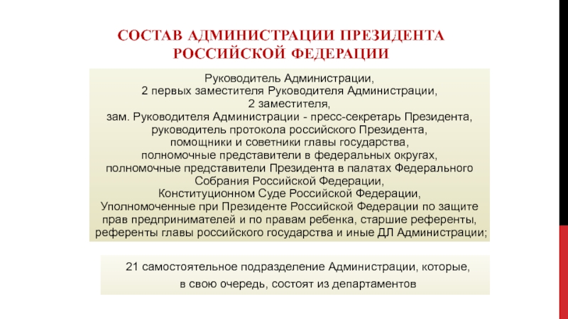 Президент российской федерации презентация 10 класс право