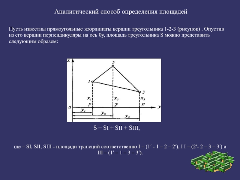 Способы определения площадей на планах и картах и их точность