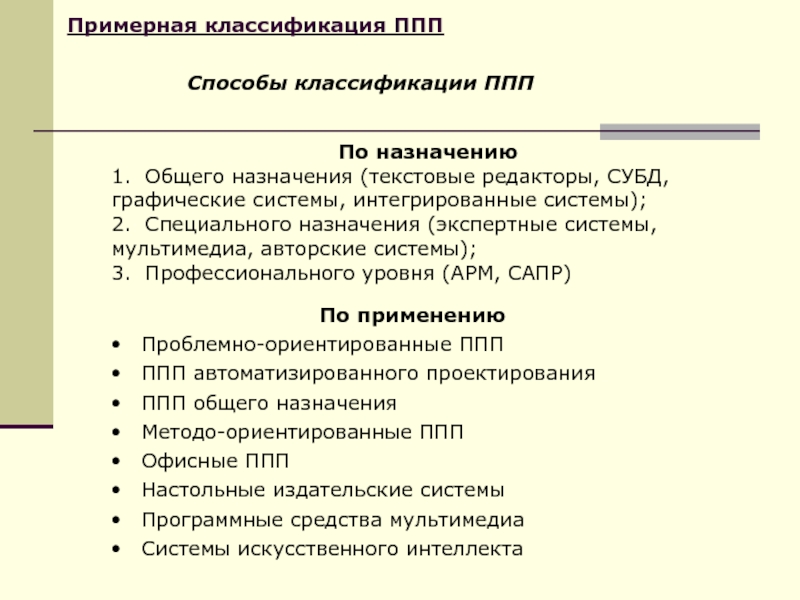 Проблемно ориентированные пакеты прикладных программ