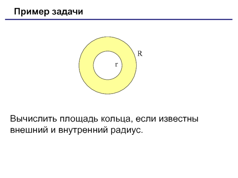 Площадь 2 колец. Внешний и внутренний радиус кольца. Внешний радиус кольца внутренний радиус кольца\. Площадь кольца. Задача на площадь кольца.